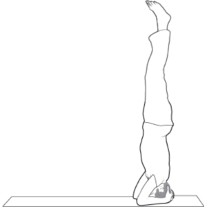Sirshasana - Headstand